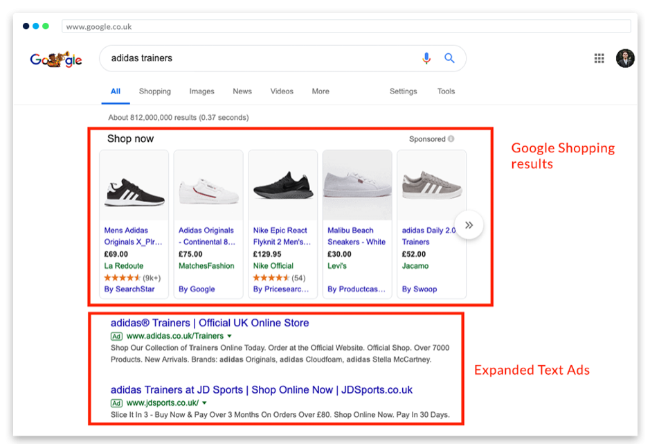 Search results showing Google Shopping and Text Ads