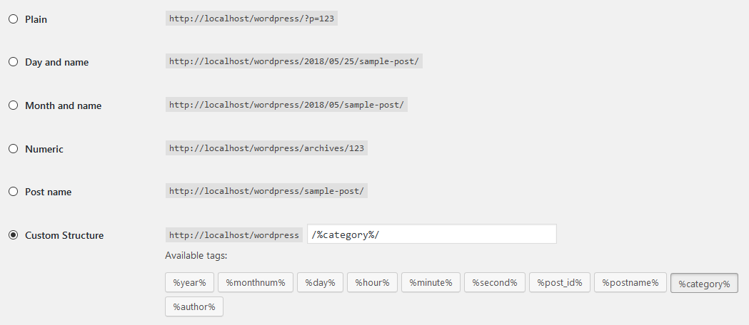 WordPress URL structure examples